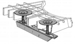 Eine detaillierte Zeichnung einer mechanischen Komponente mit zwei Rundkopfschrauben mit rechteckigen Unterlegscheiben, die an einer gitterförmigen, gerippten Struktur befestigt sind. Die Schrauben werden durch eine horizontale Metallplatte geführt und zeigen eine Schnittansicht der Konstruktion der Struktur.